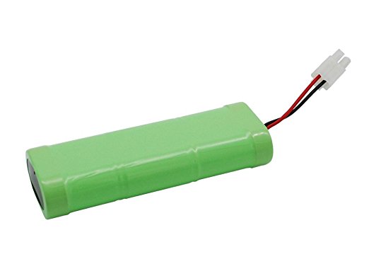 21817_0V8Xg3Bnh00n22 Akku passend für iRobot Looj 125, 135, 155, 14501 3600mAh