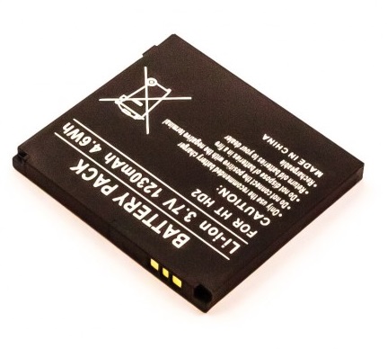 19915_0TGWBR2PcWyt7t Akku ersetzt HTC 35H00128-00M, BA-S400, BB81100 1100mAh