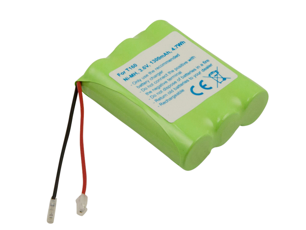 Akku ersetzt Panasonic GP T160, 130AAM3BMU passend für CLT880, KX-A36, TD9203