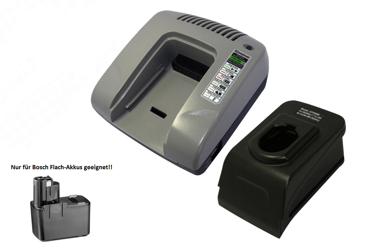 Schnellladegerät für Bosch Ni-Cd, Ni-MH, Flach Wer