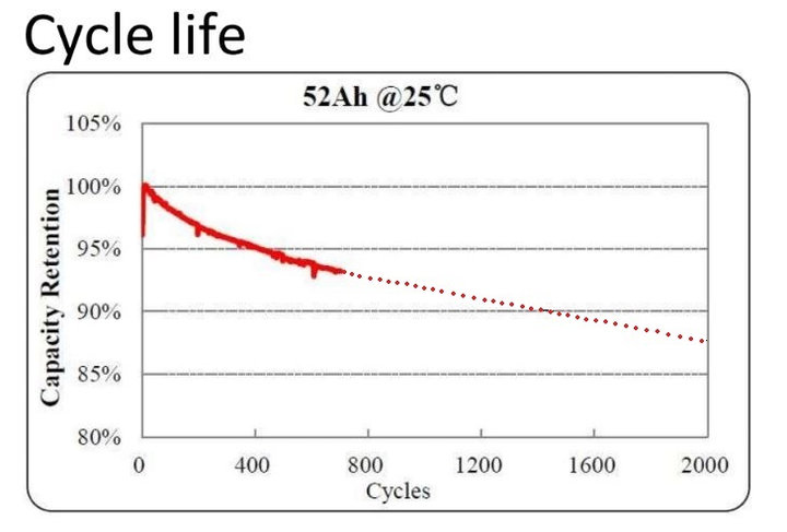 25433_2oiFHJ2smfhj02